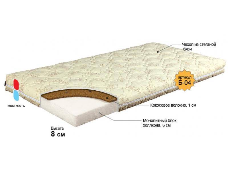 матрас для новорожденного малыш в Йошкар-Оле