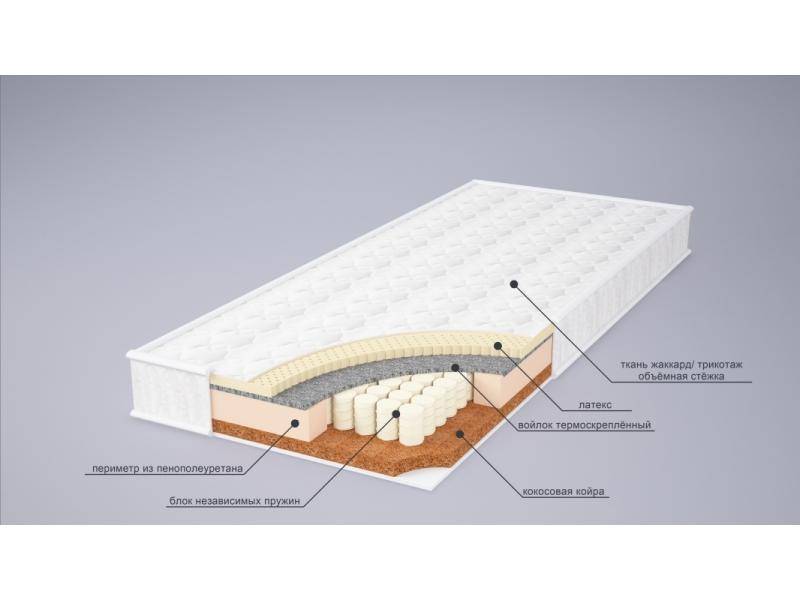 матрас ева сезон латекс в Йошкар-Оле