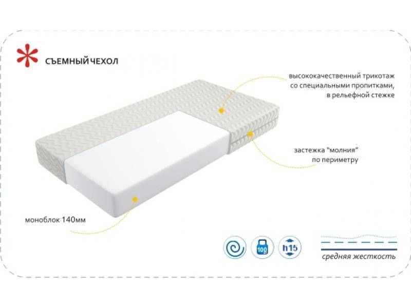 матрас imperial simple в Йошкар-Оле