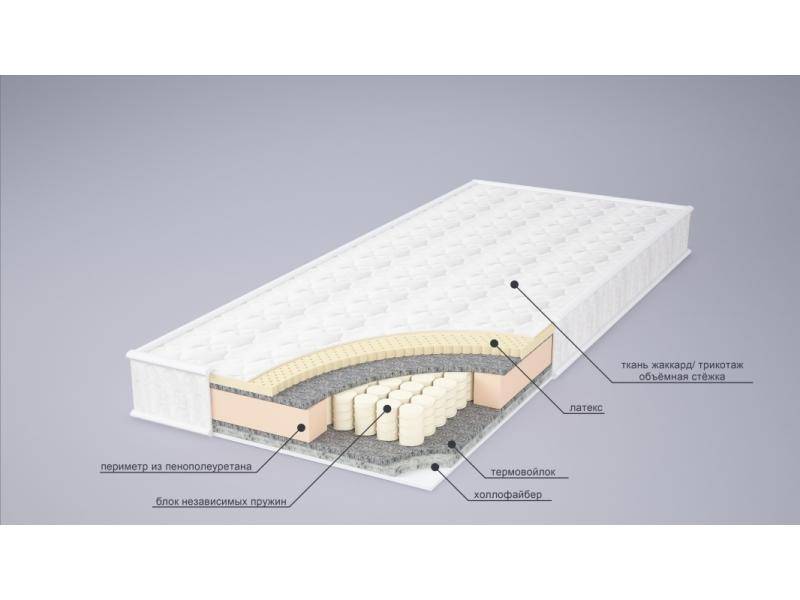 матрас комфорт комби в Йошкар-Оле