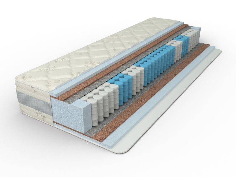 матрас элит комфорт актив в Йошкар-Оле
