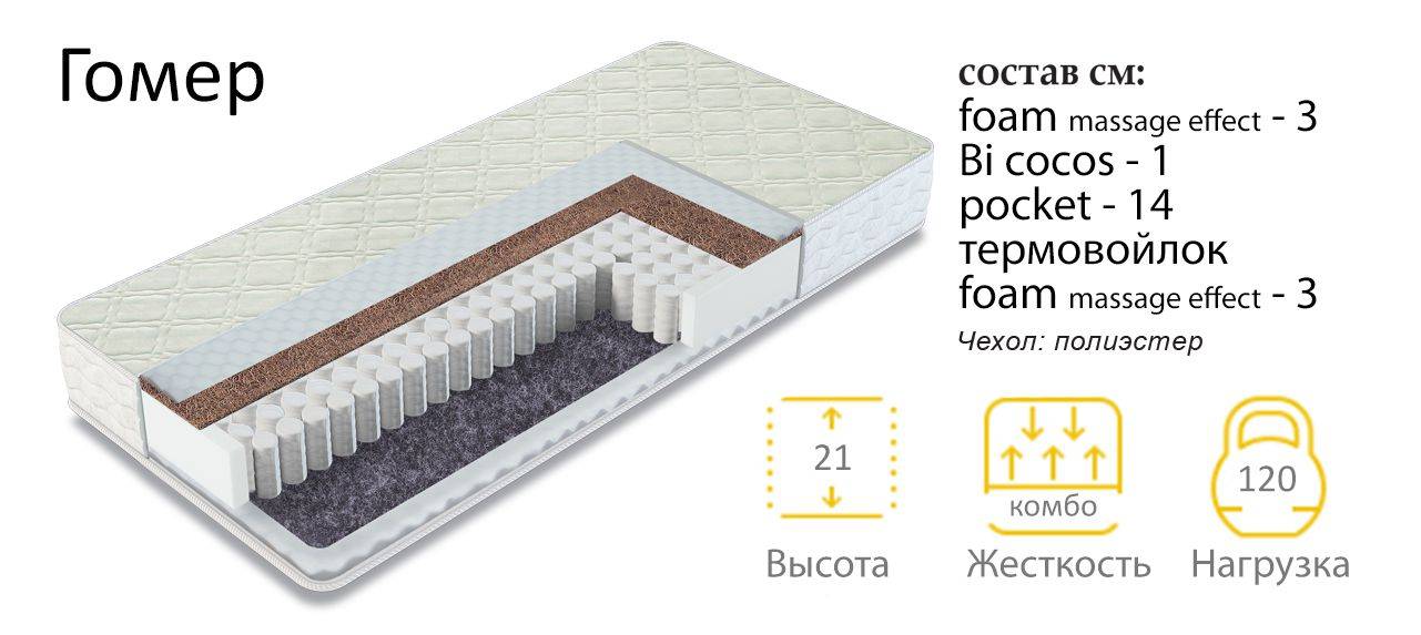 матрас гомер двухсторонний в Йошкар-Оле