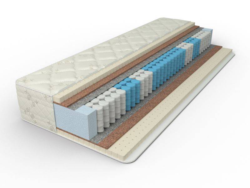 матрас элит комфорт премиум в Йошкар-Оле