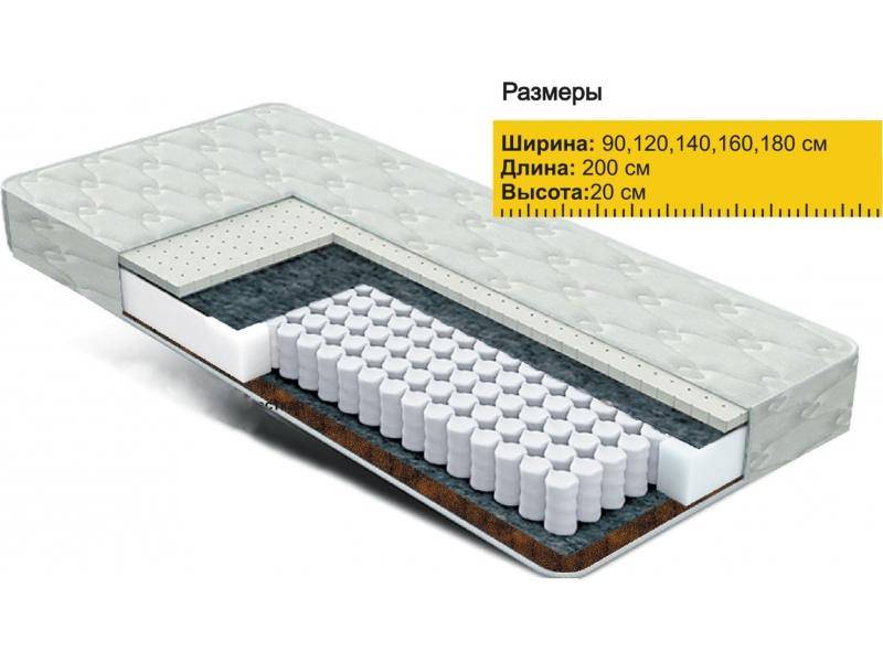 матрас независимые пружины латекс+кокос в Йошкар-Оле