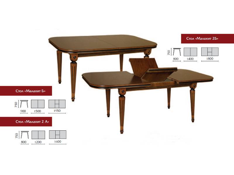 стол малахит б и 2а в Йошкар-Оле