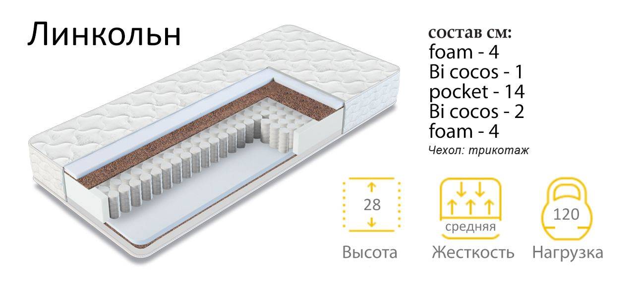 матрас линкольн в Йошкар-Оле