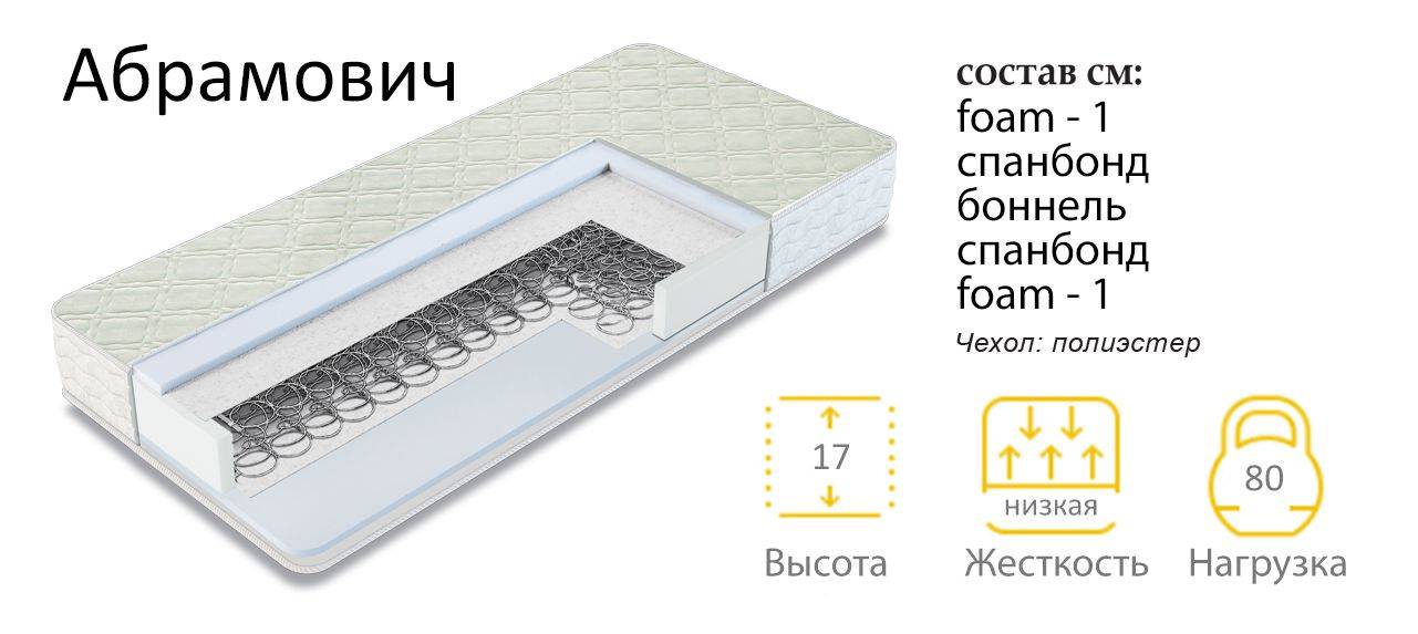 матрас абрамович в Йошкар-Оле