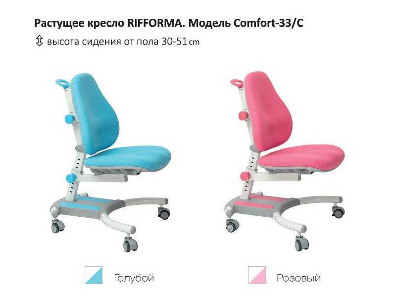 растущий стул-кресло comfort 33c в Йошкар-Оле