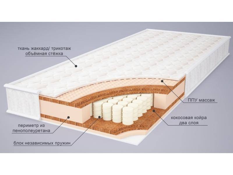 матрас амина микс в Йошкар-Оле