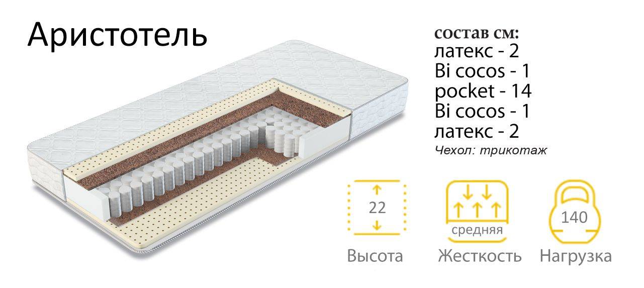 матрас аристотель в Йошкар-Оле