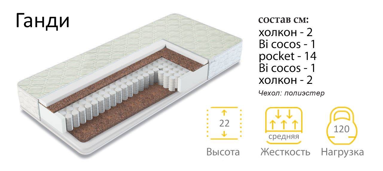 матрас средней жесткости ганди в Йошкар-Оле