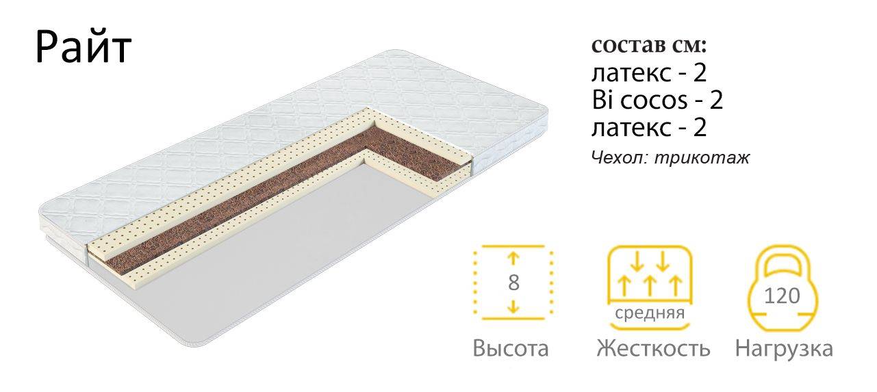 матрас райт в Йошкар-Оле