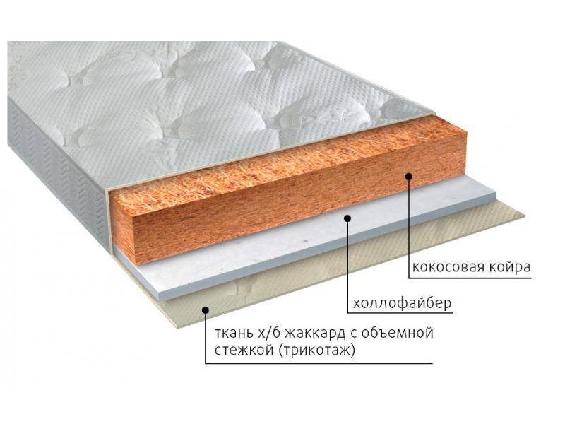матрас жесткий люкс био в Йошкар-Оле