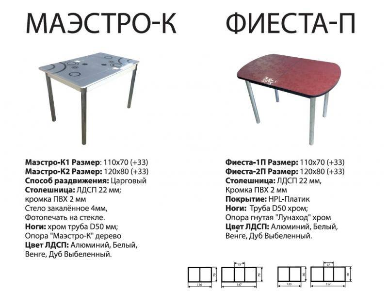 стол маэстро к в Йошкар-Оле