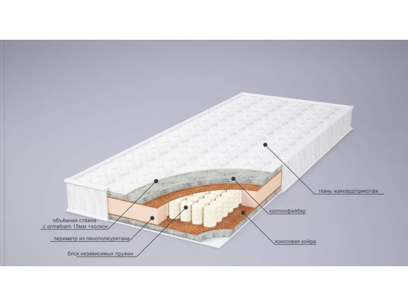 матрас мери струтто плюс в Йошкар-Оле