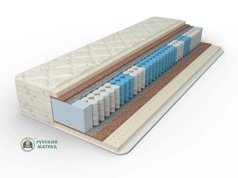 матрац элит премиум сатис фибра в Йошкар-Оле