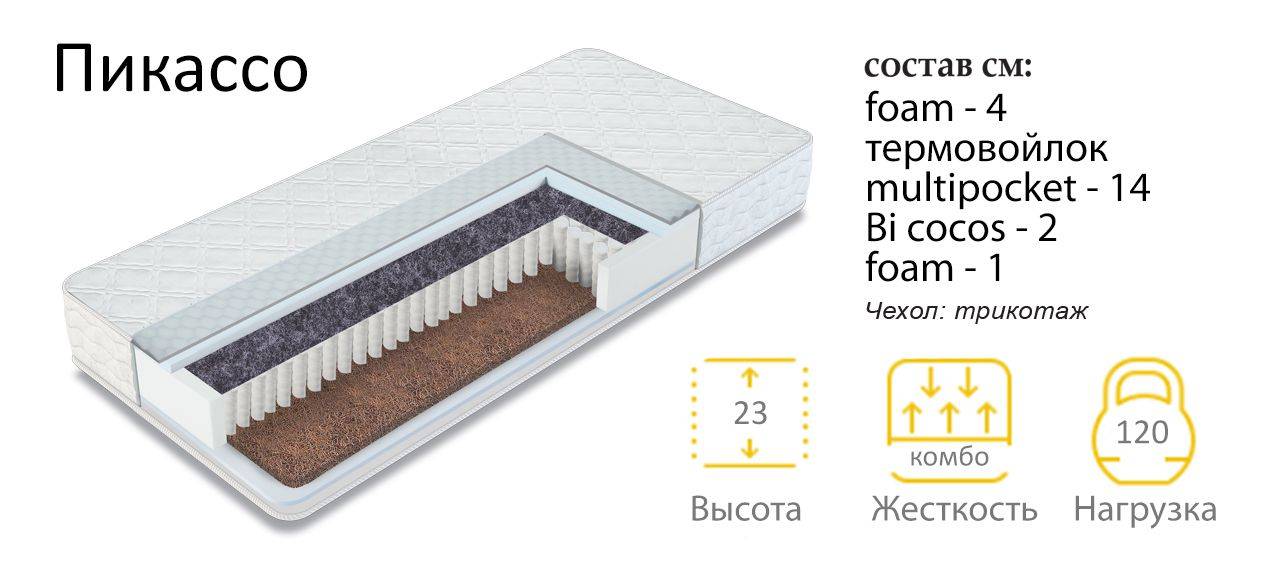 матрас пикассо в Йошкар-Оле