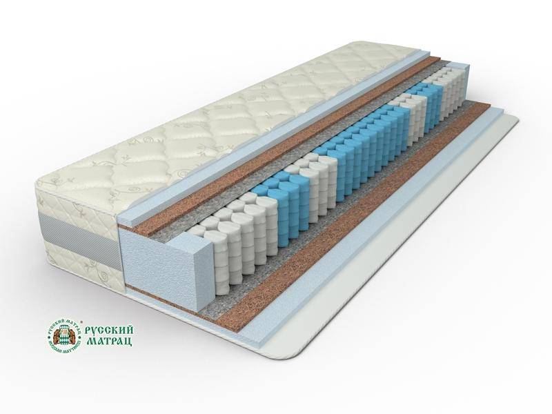 матрац элит премиум актив в Йошкар-Оле